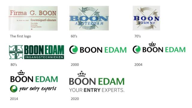 Celebrating 150 Years of Tradition and Progress | Boon Edam